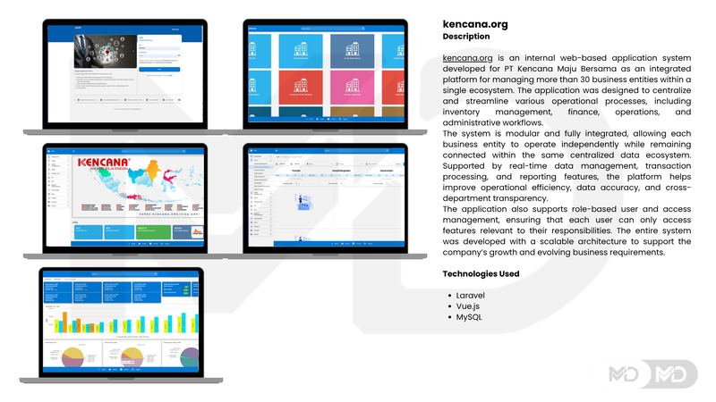 kencana.org