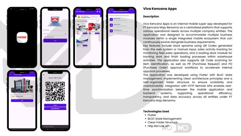 Viva Kencana Apps