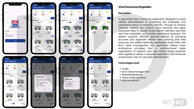Viva Kencana Ekspedisi