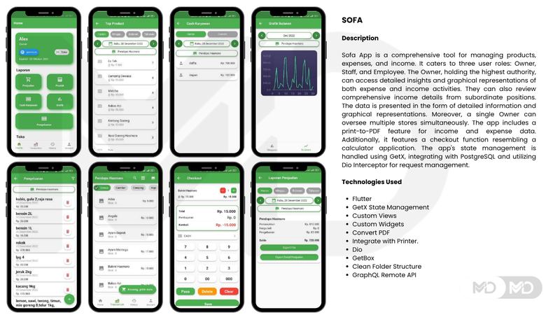 SOFA App