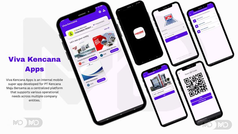 Viva Kencana Apps