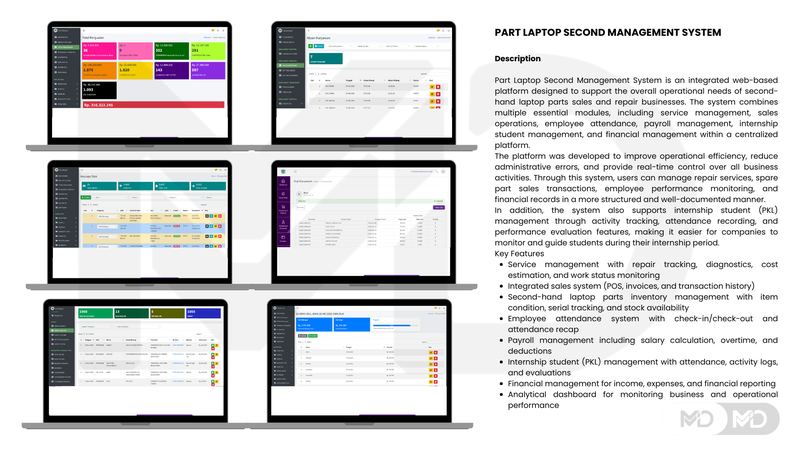 Part Laptop Second